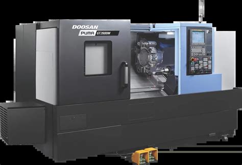 cnc machine lease rates|cnc machine rental near me.